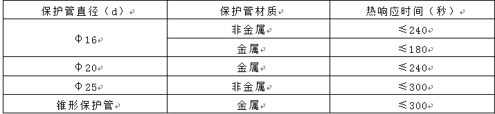 熱電偶