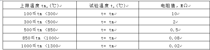熱電偶
