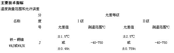 J型熱電偶 J型熱電偶